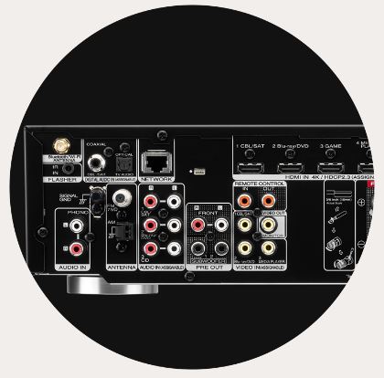 Marantz NR1510 AV Receiver - Connectivity, Streaming & Multi-Room Listening - Close-Up Rear View
